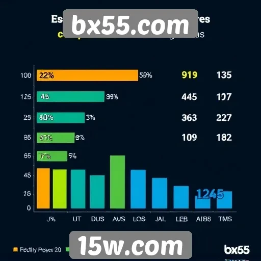 Estatísticas de jogadores no bx55.com em 2025